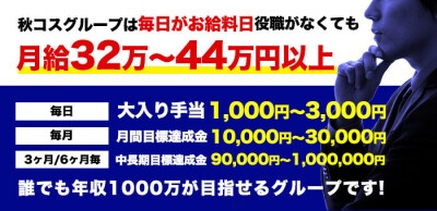 第19回】デリヘル・ドライバーズ日記 –同年代が社会に出る22歳、彼が選んだ道とは？ | ミリオンジョブブログ