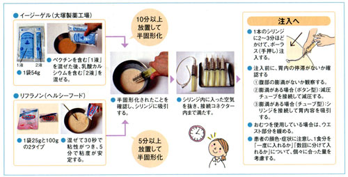 Tinder（ティンダー）とは？口コミ・評判でわかった使うべき人・使うべきじゃない人