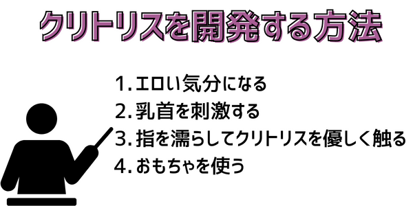 女性が絶頂を迎えてからも攻め続けてるとどうなる？