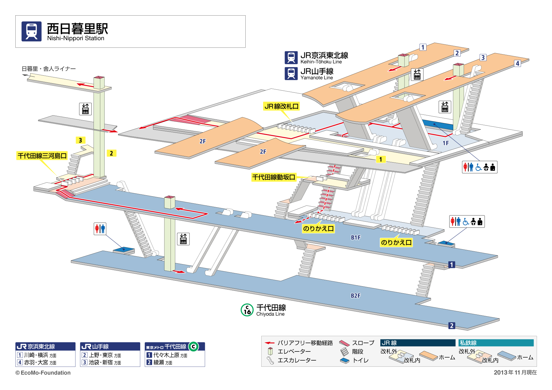 在日暮里站轉車