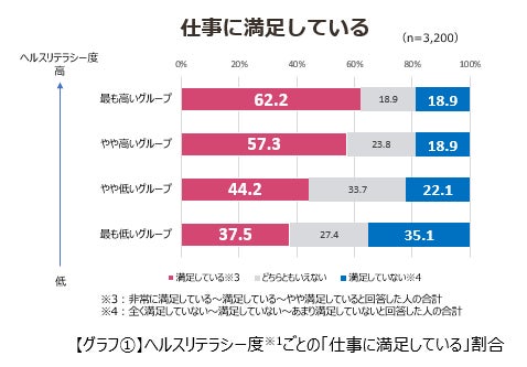 講座紹介】メンタルヘルス講座 | 会津地域若者サポートステーション