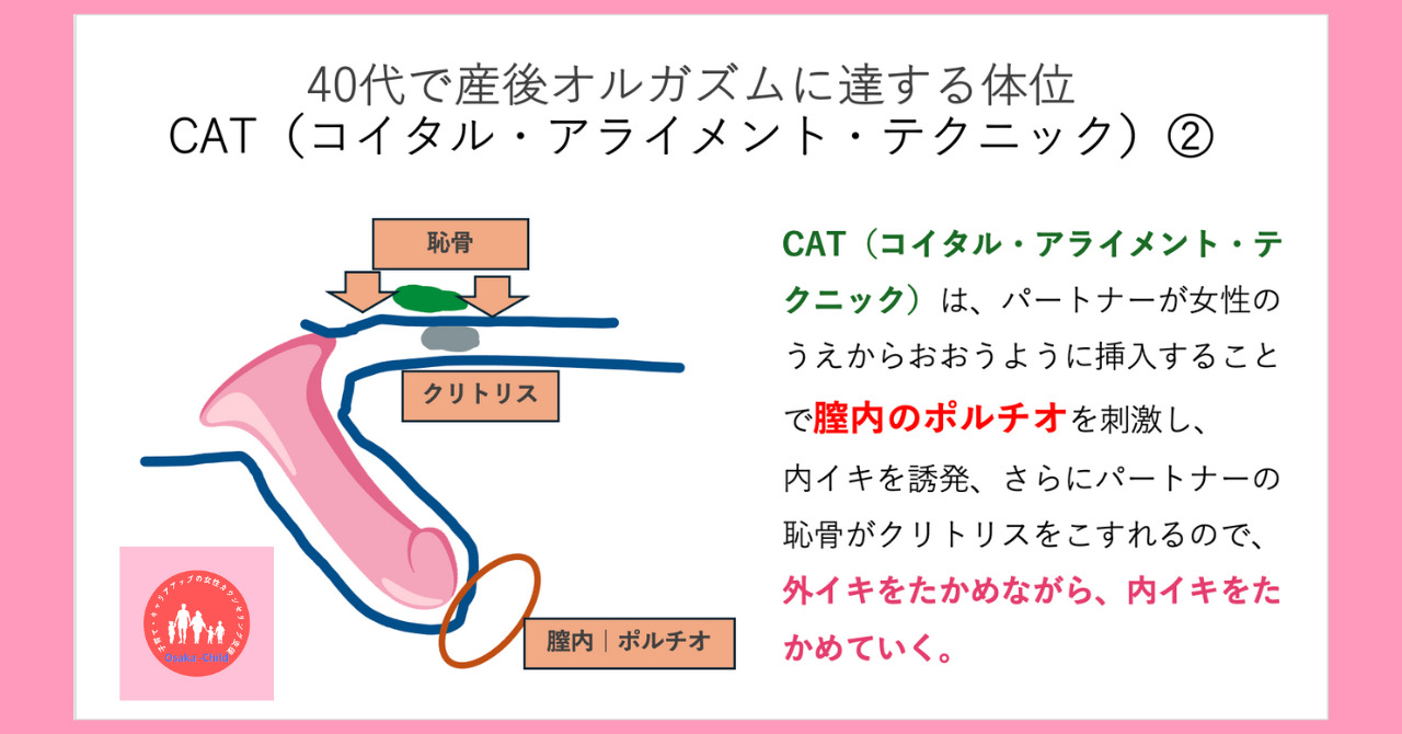 完全版】今日からできる！負担の少ない体位変換の方法を教えます