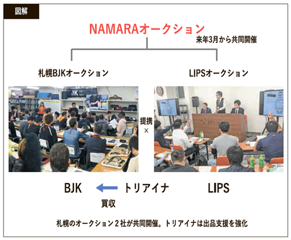 エルメスバーキン新古・ブルガリ時計・レアアイテムをお値打ちで?KAKU質店/LIPS