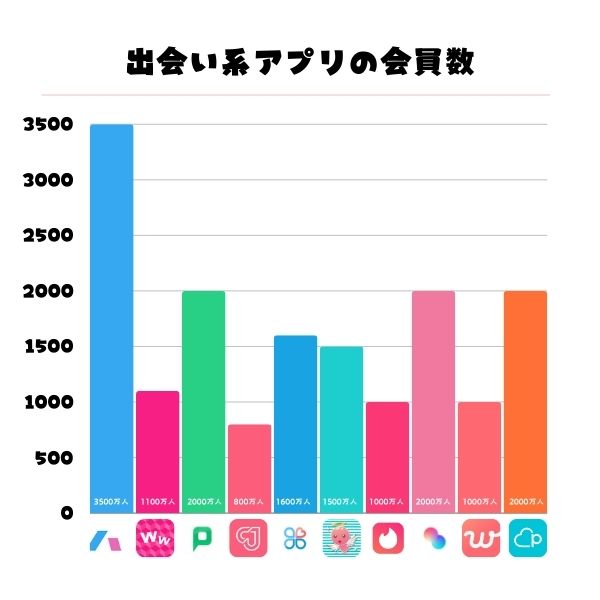 【街角連れ込みナンパ＃15】出会い系アプリで見つけた爆乳Hカップ女にSEX撮影交渉！最高のデカ乳でパイズリラッシュ！！首絞めしちゃうと大量お潮出ちゃうドM変態娘ファック！！