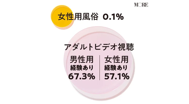 ロールスロイス体位のやり方を画像で学ぶ！しみけん考案体位！