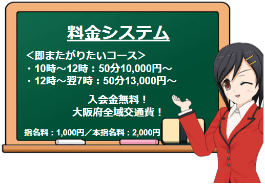 ガン騎シャ！！即またがりたい女子大生（ガンキシャソクマタガリタイジョシダイセイ）［梅田(キタ) デリヘル］｜風俗求人【バニラ】で高収入バイト