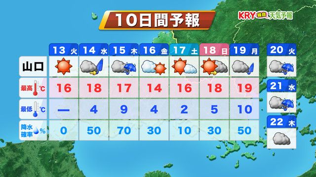 福山城公園の10日間天気 週末の天気・紫外線情報【お出かけスポット天気】 - 日本気象協会 tenki.jp