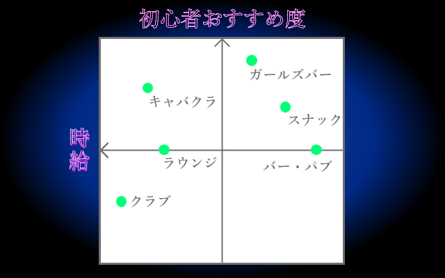 コトバ解説：三交代勤務とは｜よくある職種やメリット・デメリット｜転職Hacks