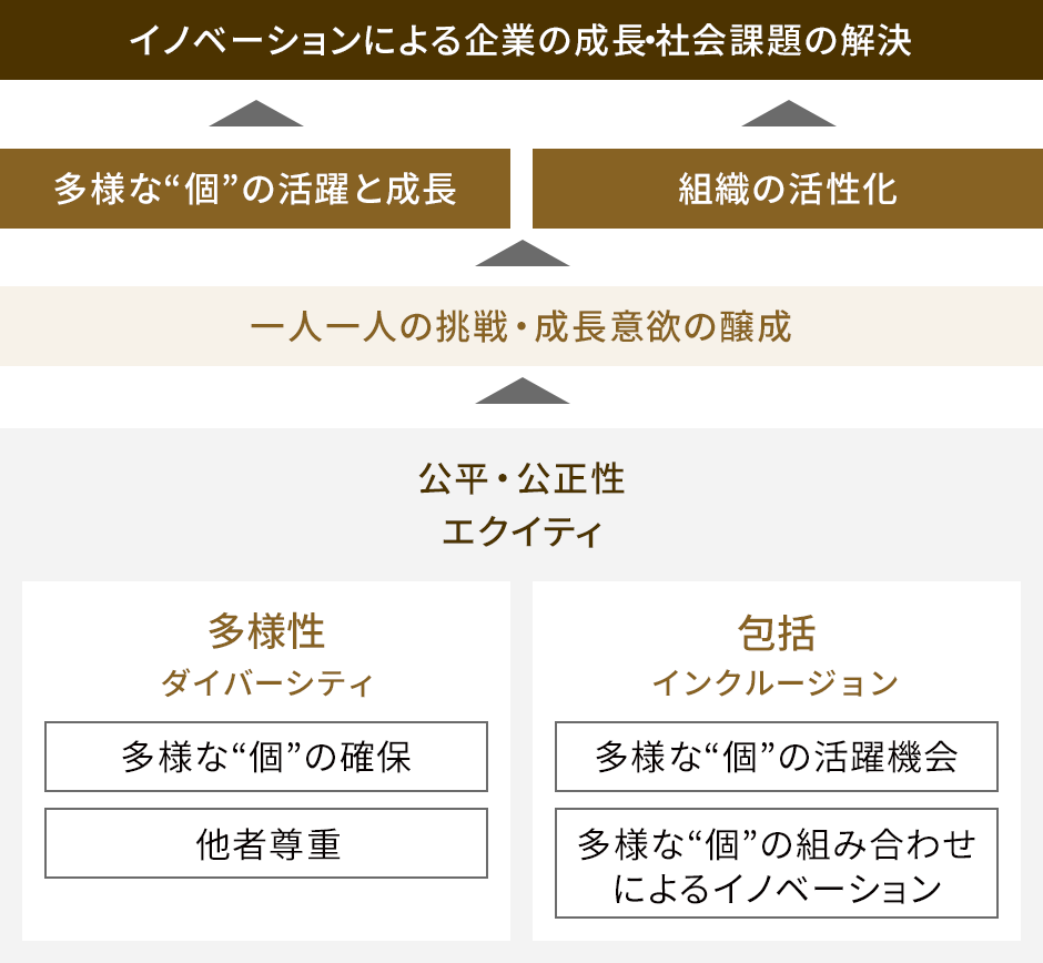 伊勢丹新宿店周辺グルメ | おしゃれで美味しい！レストランランキング 30選