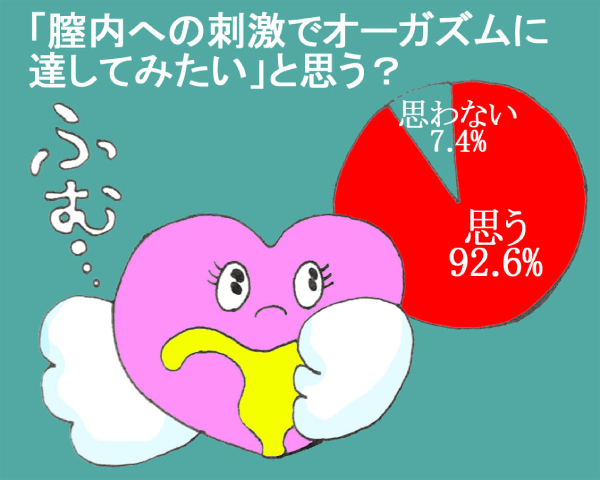 こんなの初めて…！「中イキ」以上の「両イキ」を味わうにはアレが必要だった！ | オトナのハウコレ