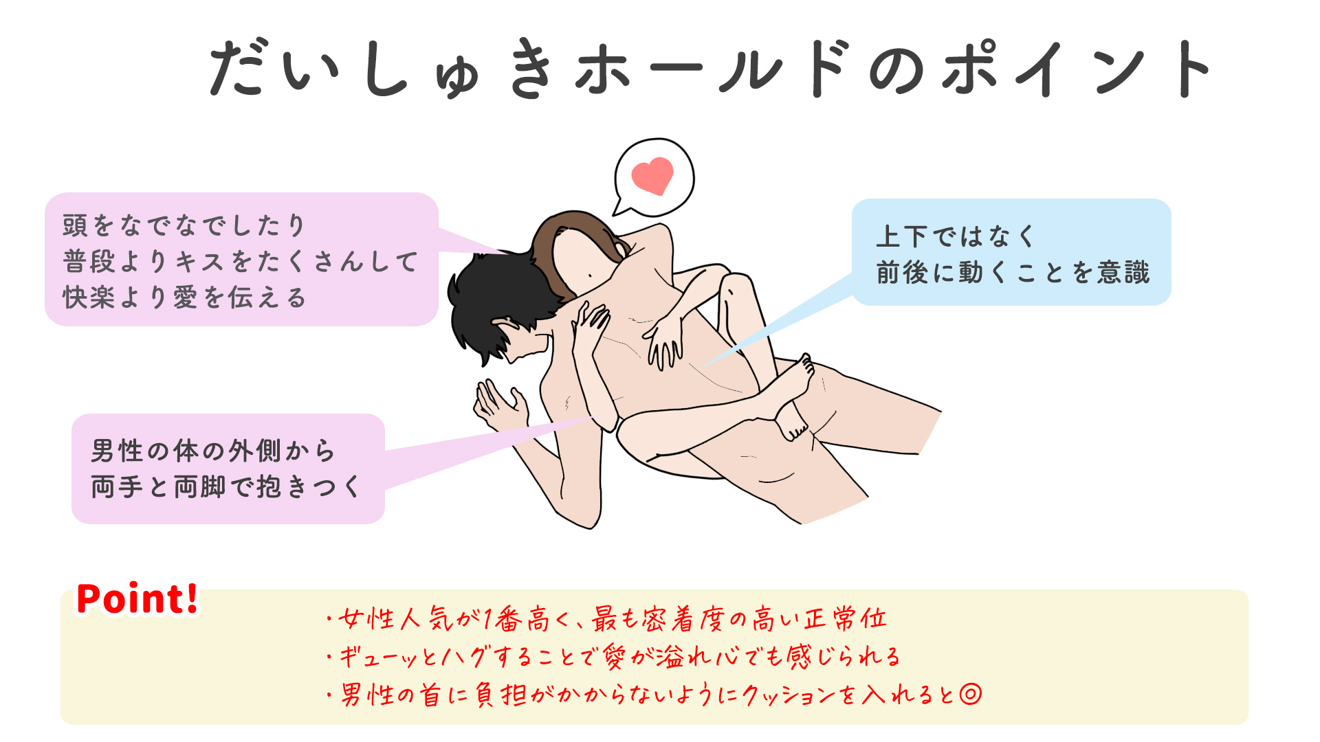 密着エロ画像】密着しながらだと温もりといい香り感じれるセックスやエステや前戯などとにかくピタッとくっついてするエロシーン！（79枚）※03/26追加  |