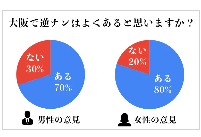 東京のナンパスポット30選！ナンパ成功のコツも詳しく解説【2024年版】