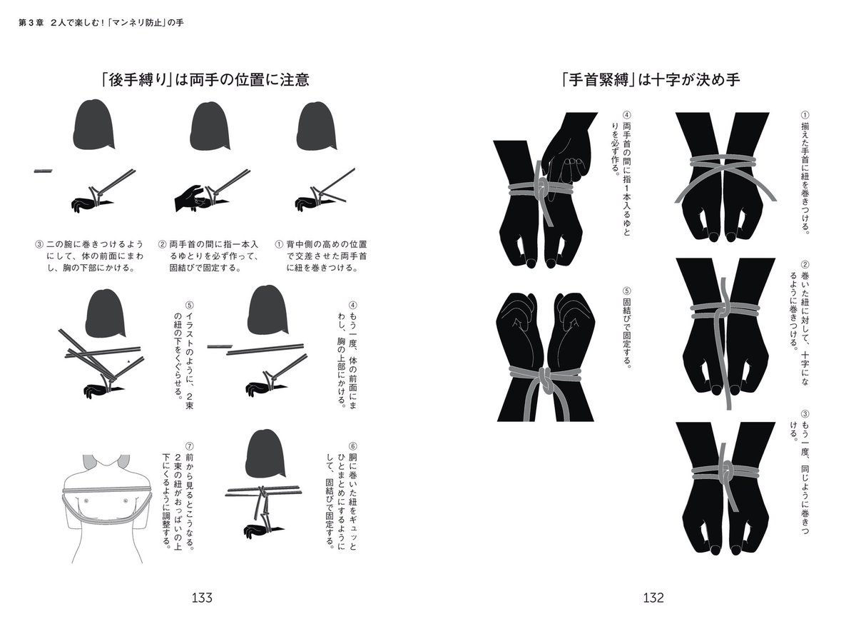 Ropework 縛り方の紹介 -