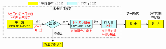 長崎のピンサロを徹底調査！周辺地域のおすすめ風俗情報も【激安ヘルス・オナクラ