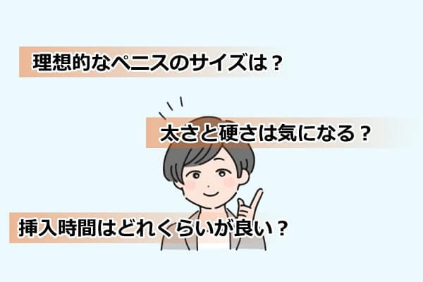 男性器の大きさは女性にとって重要なのかというアンケート結果をまとめた図 - GIGAZINE