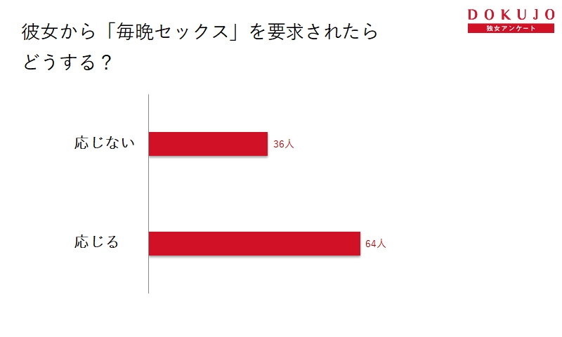 わが家の性教育事情＞息子に彼女「性行為してる？」ママ友の言葉に考えを改めた話【後編】まんが（ママスタ）