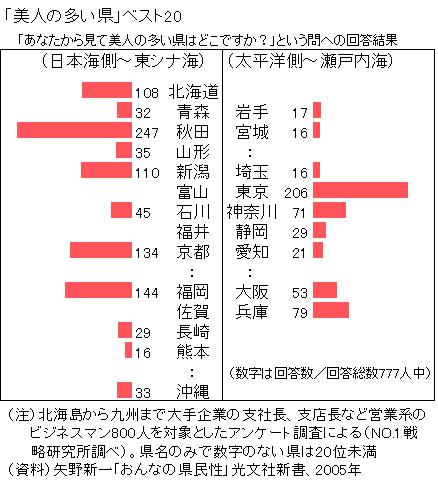 金曜夜に丸の内OLをガチでスナップ！最も輝きを放っていた美女はこの11名だ！(1/2)[東京カレンダー | 最新のグルメ、洗練されたライフスタイル情報]