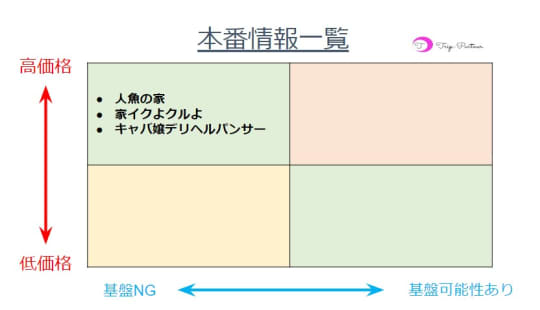 奄美大島の地域風俗・風習ランキングTOP2 - じゃらんnet