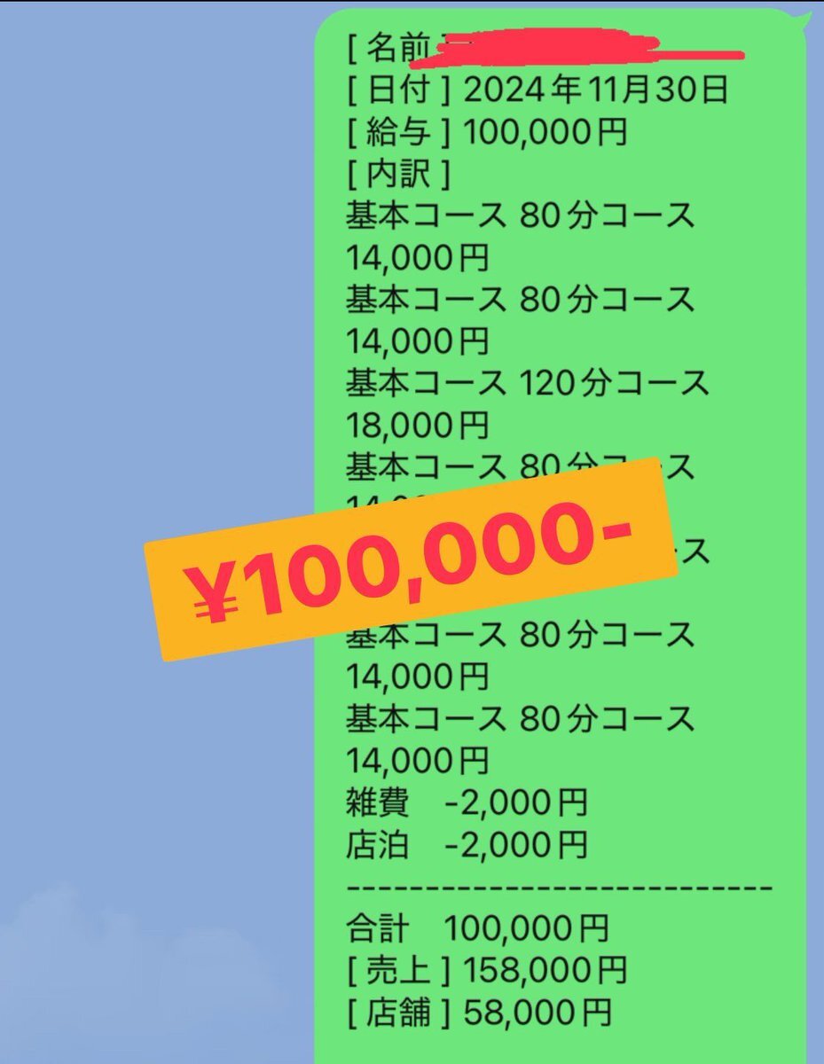 スパバリ・グアムプラザ リゾート＆スパの本場バリ風エステ –