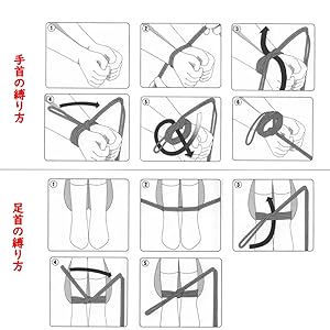 工場 緊縛 基本から実践までを詳細解説