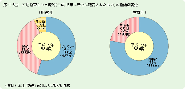 駐車場料金が下がるかも？ ETCで可能性が広がる「未来の駐車場」 | クルマ情報サイトｰGAZOO.com