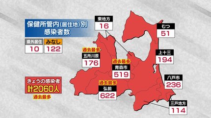 速報】青森市本町1丁目で建物火災が発生 消防が消火活動中 | 青森のニュース│ATV NEWS│青森テレビ