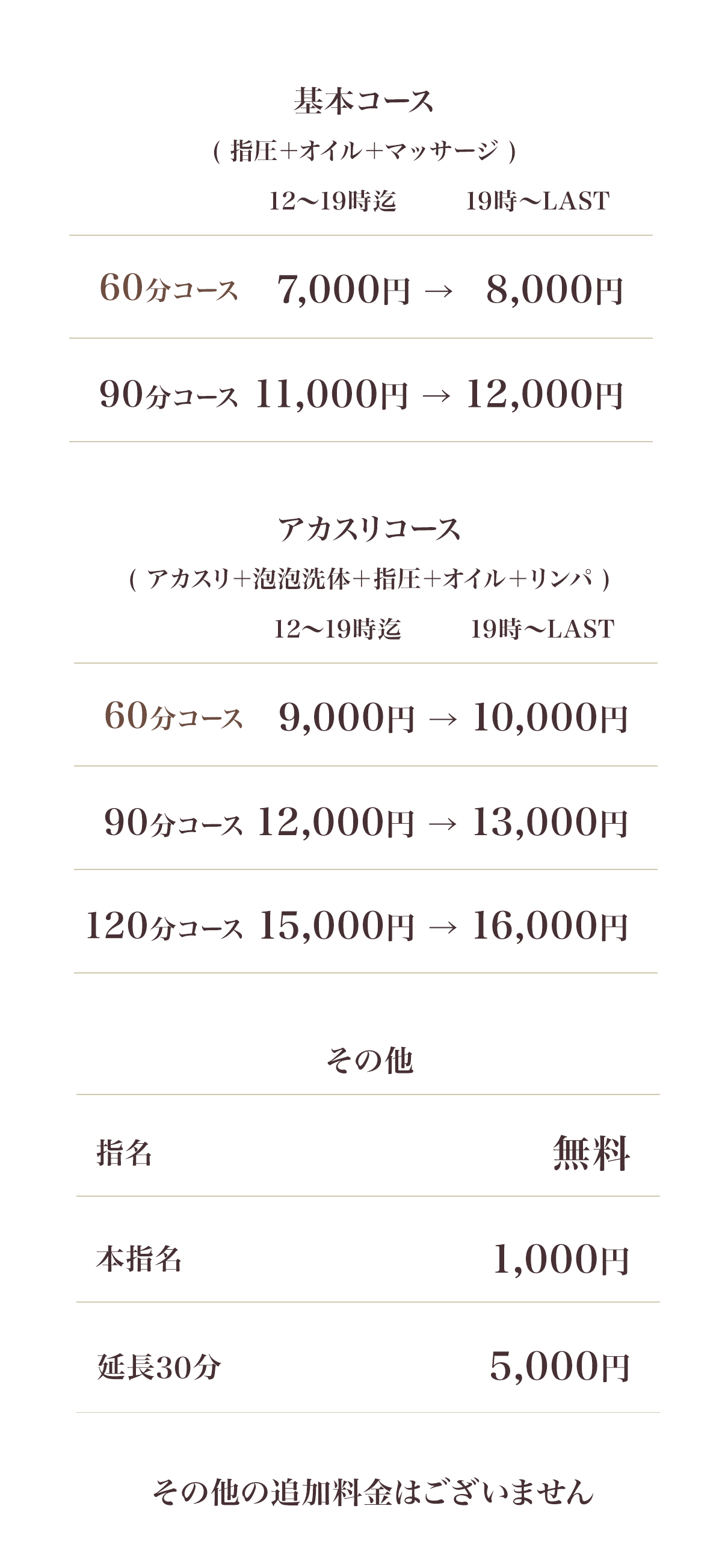 新宿・歌舞伎町の回春性感風俗エステランキング｜駅ちか！人気ランキング