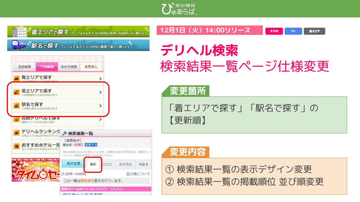 ぴゅあらば】12月ニュース☆各種仕様変更やキャンペーンのご案内｜風俗広告のアドサーチ