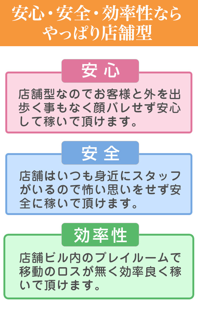 大阪難波(ミナミ)人妻風俗ファッションヘルス【アバンチュール】 | 地図