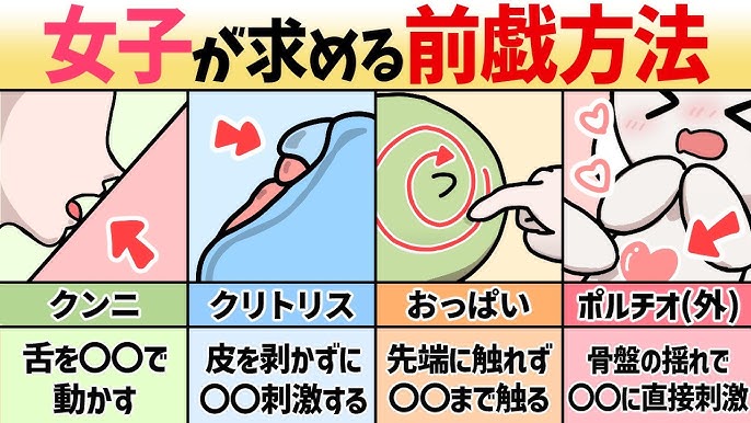 乳首を触るだけでオーガズムを得られるようになる方法！