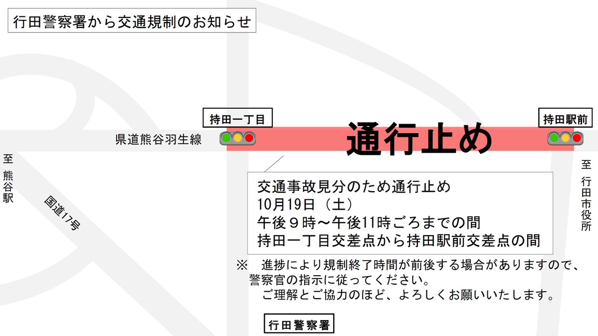 秩父鉄道秩父本線 持田駅～熊谷駅④