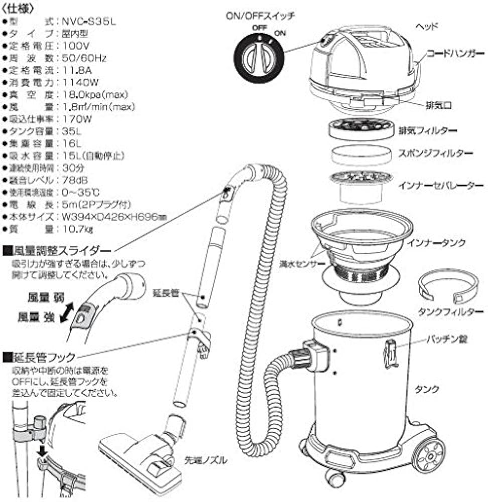 日立市久慈町のタイ古式マッサージ・ドイチャン - ホームページ