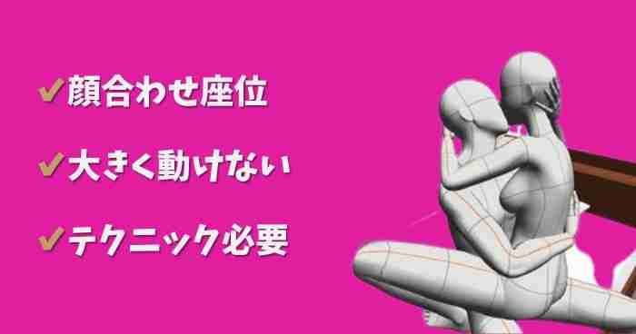 おマ○コロックしてエクスタシーまで一直線！！グリグリ腰を振りまくってイクイク対面座位BEST