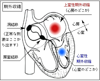 漢方について：花月クリニック