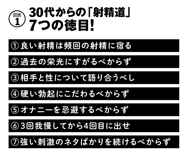 マスターベータソン 9時間58分オナニーし続けた世界記録保持者に直撃 |