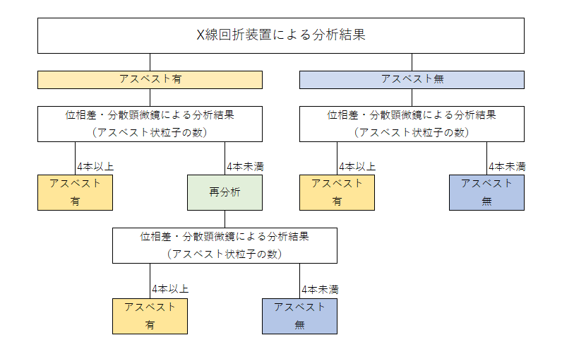 VALORANT】aspas(アスパス)の感度設定・使用デバイスとは？マウス・キーボードを紹介 | Better