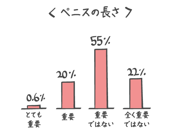 女性がちんこ大好きな理由5選！清楚な顔をした女の子も実はエッチ！ | happy-travel[ハッピートラベル]