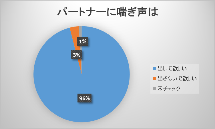 ラブコスメ公式 on X: 