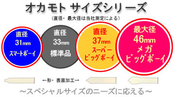 泌尿器科の専門医が徹底解説】早漏は手術で治療可能！効果・方法・費用・痛みなど