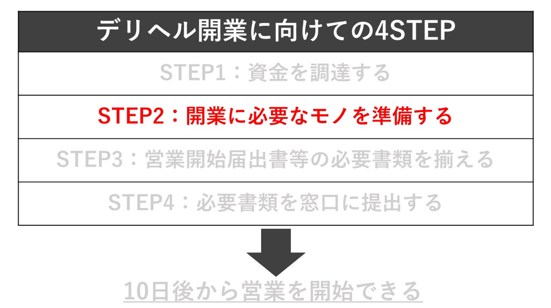 JKリフレの摘発・逮捕は5パターン！全国の摘発事例から学ぶ経営の三原則 | アドサーチNOTE