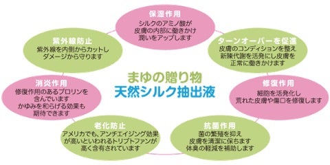 ❗❗不議價不換物❗❗全新天使泡泡槍藍色泡泡槍電動泡泡槍夏日兒童玩具玩具消暑泡泡機吹泡泡小風扇❗❗不議價不換物❗❗, 書籍、休閒與玩具,