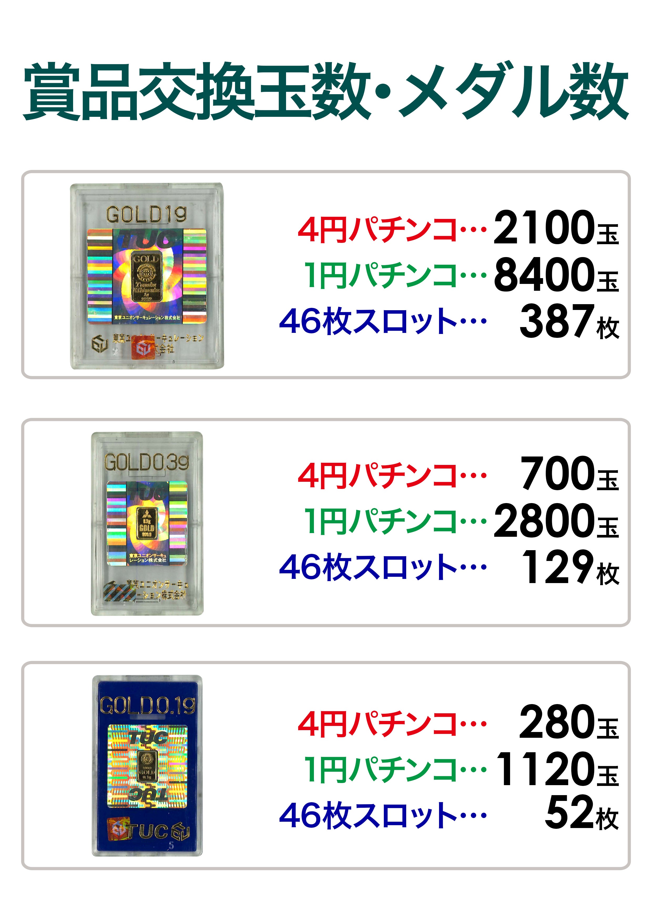 アミューズ千葉、周年記念日に4000人以上の行列/系列法人は「ビッグパンドラ浅草店本館」をM&Aで傘下に | パチンコ設備修理|フィールド・サービス