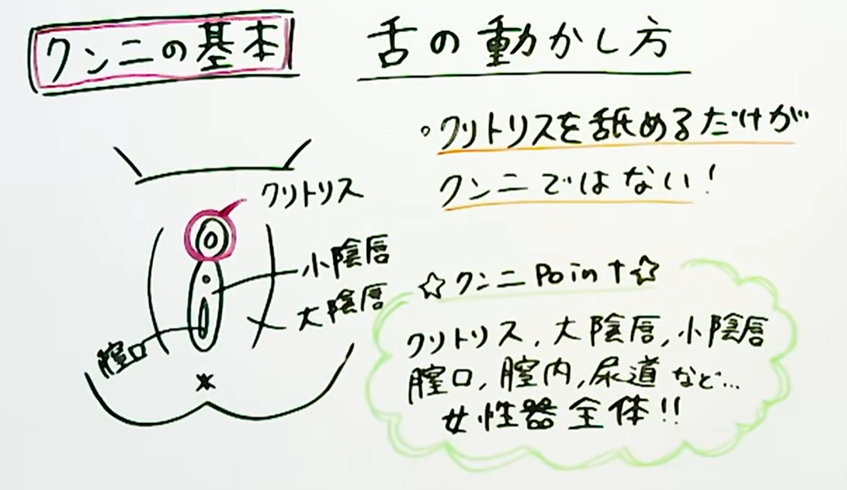 舐められるほうが好き！クンニ病の奥さんのあそこに顔を埋めて、吸ったり舐めたりすると脚を持ち上げてスゴい悦んでました！ - エログちゃんねるあんてな