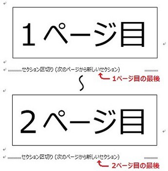 T10 180度高輝度LEDバルブ1個入り/横向き挿入ポジション、ライセンスランプ/D-811 デルタダイレクト