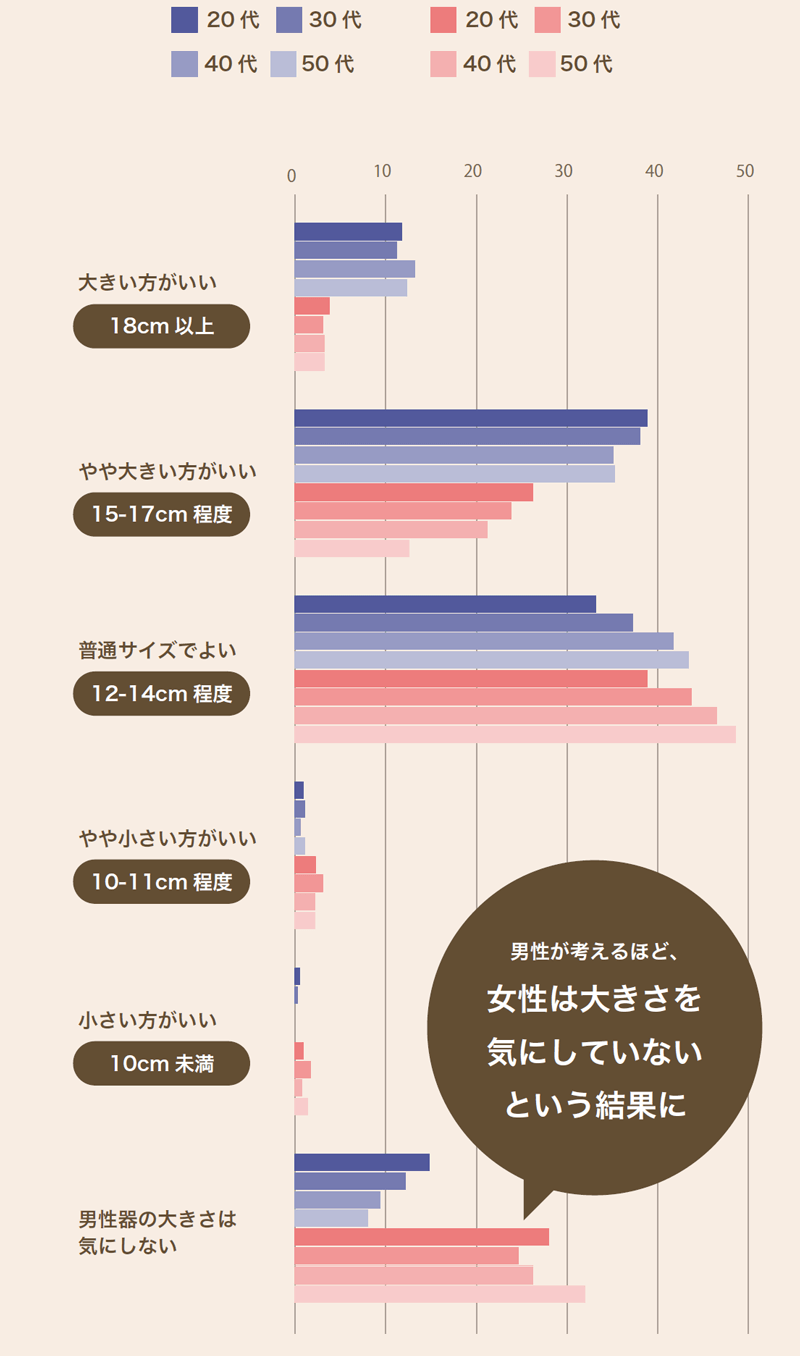 前戯のやり方や理想の時間は？彼のテクニックをアップさせる方法を漫画で解説！