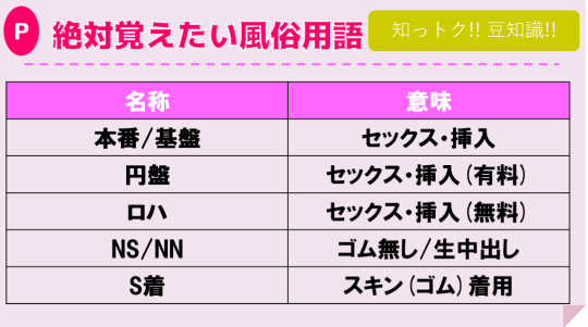 ソープのNN・NSとは？意味やメリット・デメリットを解説 | 夢野アート