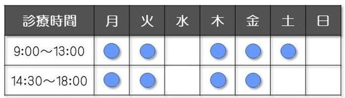 尿検査の前日に自慰をしたら蛋白で引っかかるって本当ですか | Peing