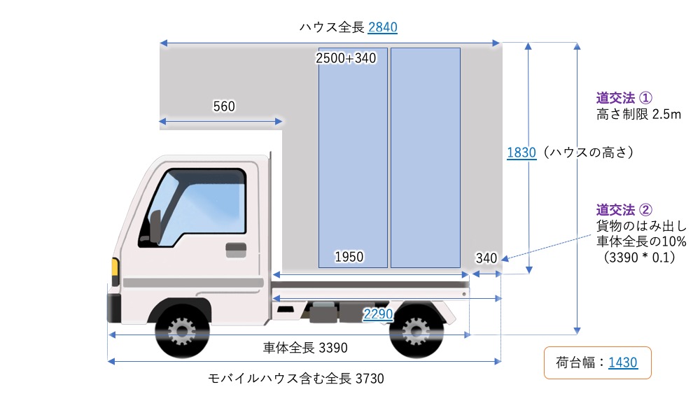 外から中が丸見え！素人娘が感じる姿をバレずに集団生観察できちゃう！新発想「逆転マジックミラー号」!! | 日刊SODオンライン