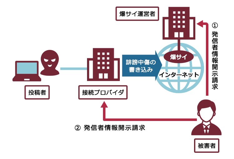 2024】冬の奈良観光の穴場スポット・イベントおすすめ20選 – narrative media