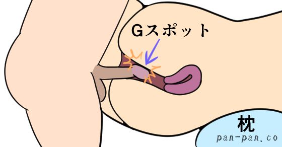 元カレとはできなかったセックスしてもいいですか? - 同人誌 - エロ漫画